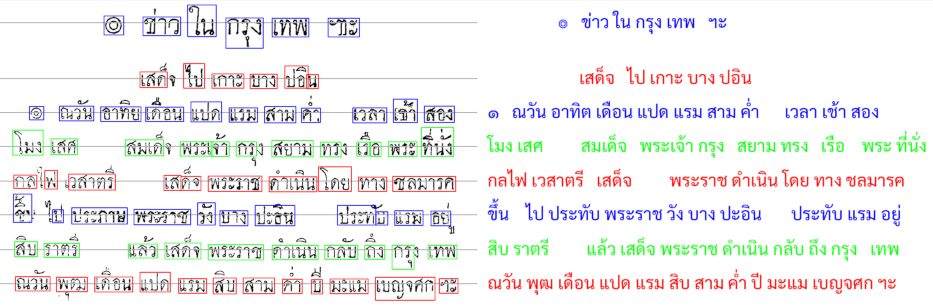 Automated word spacing reconstruction